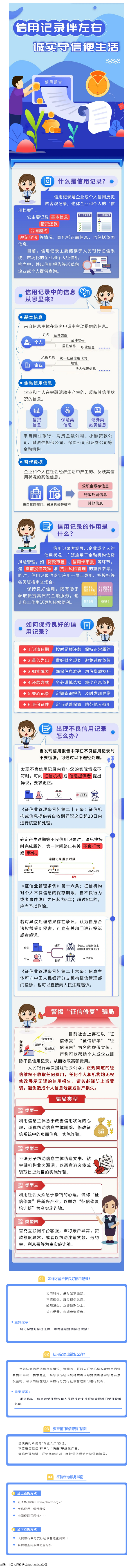 6.14信用記錄關(guān)愛日 _ 信用記錄是什么？如何維護(hù)良好信用記錄？一起來學(xué)習(xí)→.png