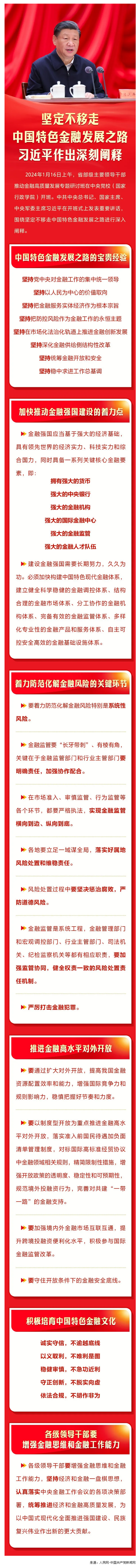 創(chuàng)新微課堂 _ 堅定不移走中國特色金融發(fā)展之路 習(xí)近平作出深刻闡釋.png